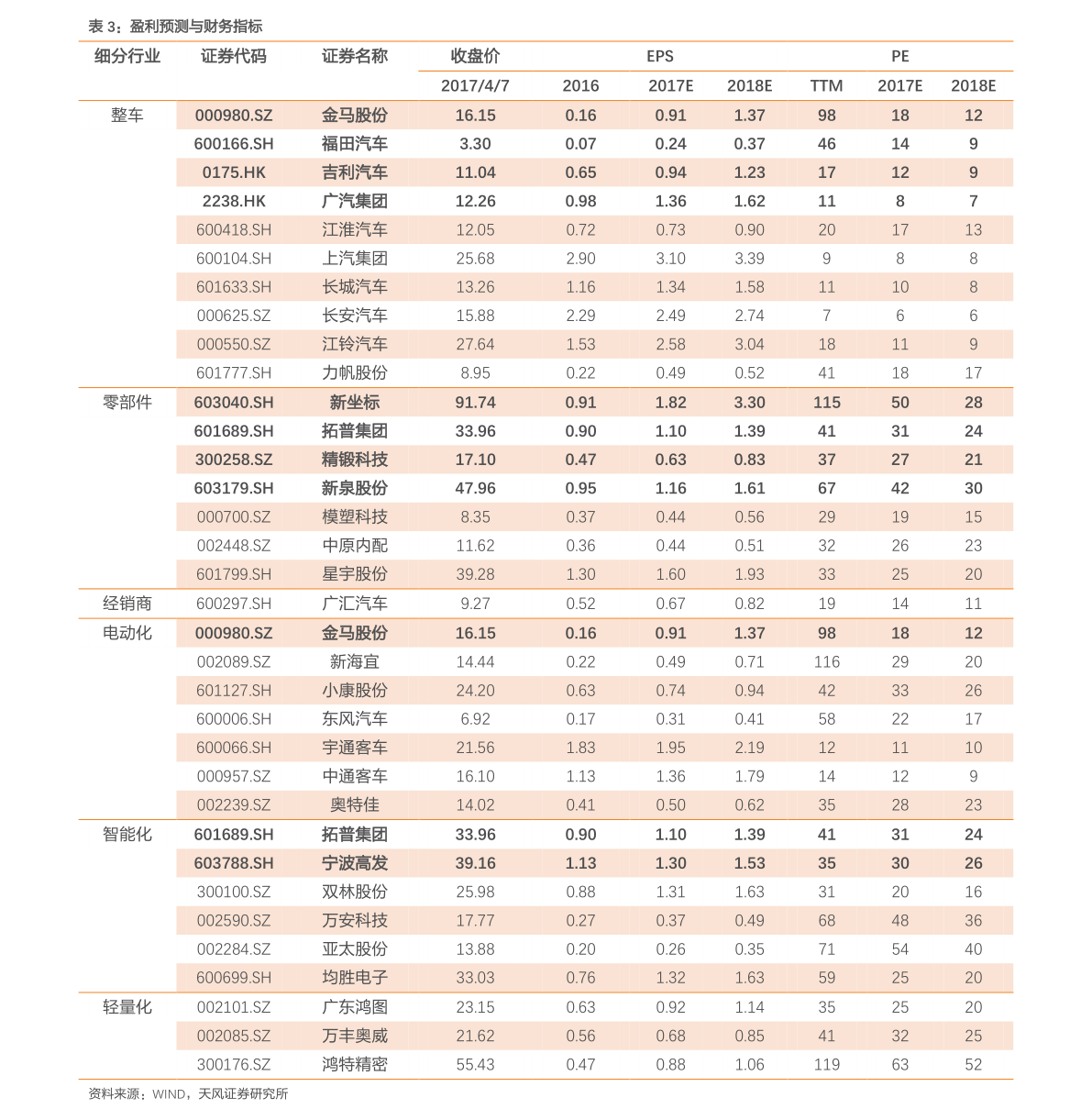 公赌船jcjc机械企业（中国十大机械制造企业）(图4)